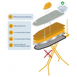 Gruby pokrowiec na deskę do prasowania do żelazek parowych DROP STOP RORETS 5 warstw 32x112 cm mały