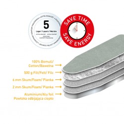 Gruby pokrowiec na deskę do prasowania do żelazek parowych DROP STOP RORETS 5 warstw 32x112 cm mały