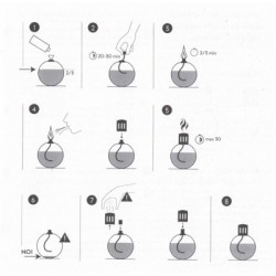 Lampa katalityczna transparentna MILLEFIORI Milano (lampa + knot + lejek)